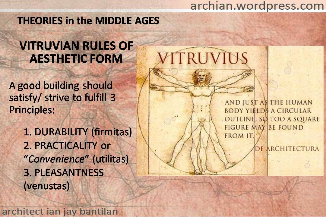 Image of Vitruvian Man sketch