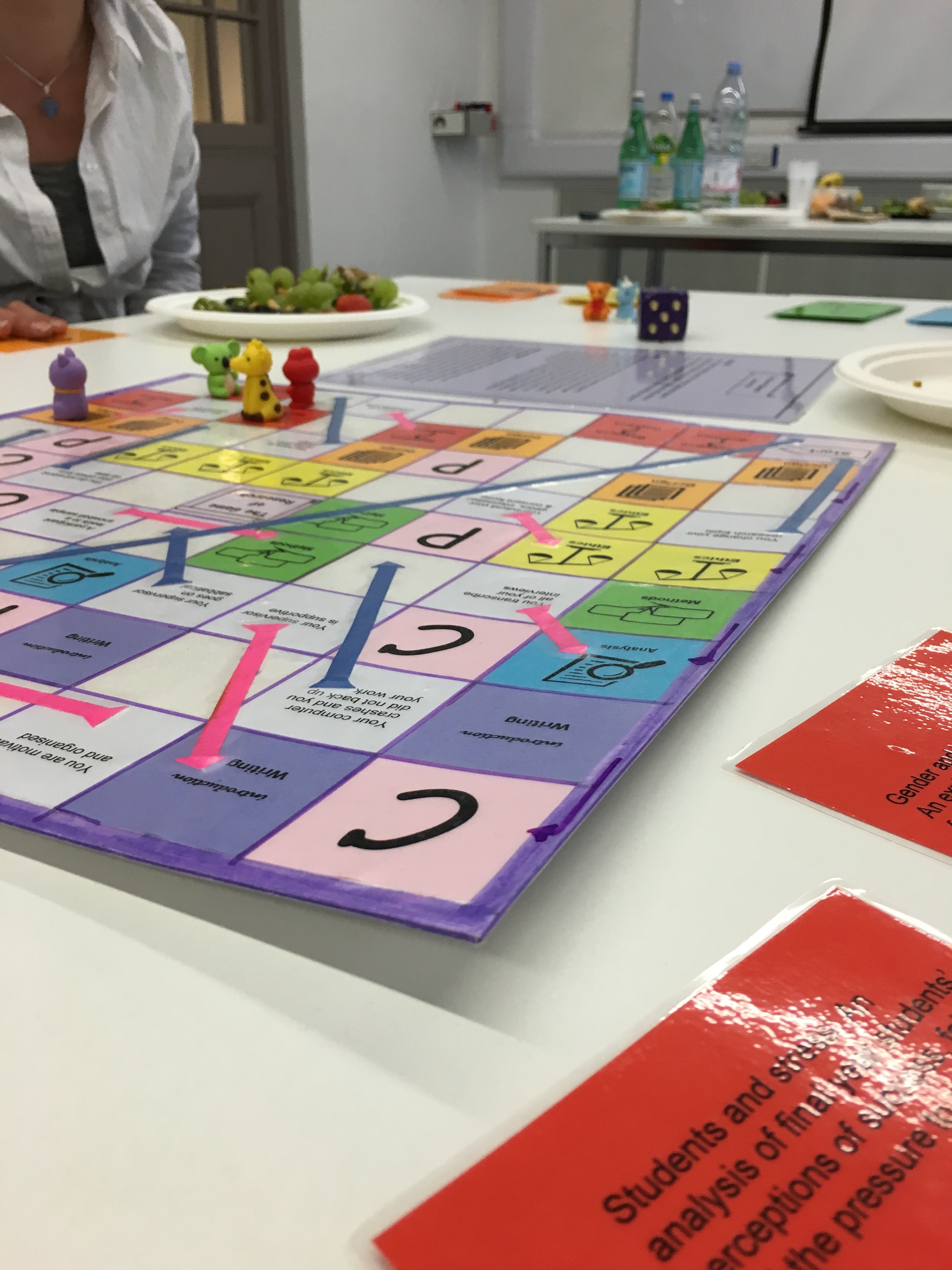 Game-based learning: teaching how to conduct a research project using a board game